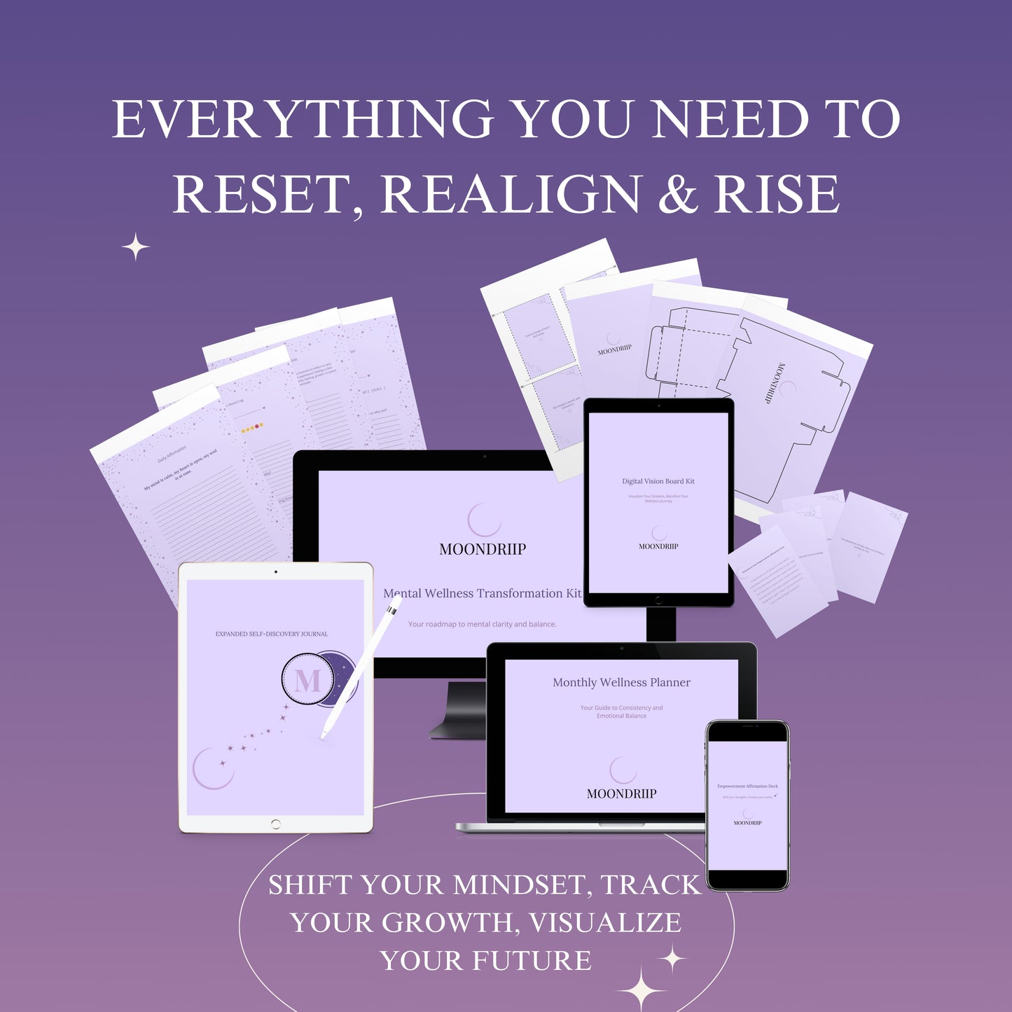 Mental Wellness Transformation Kit