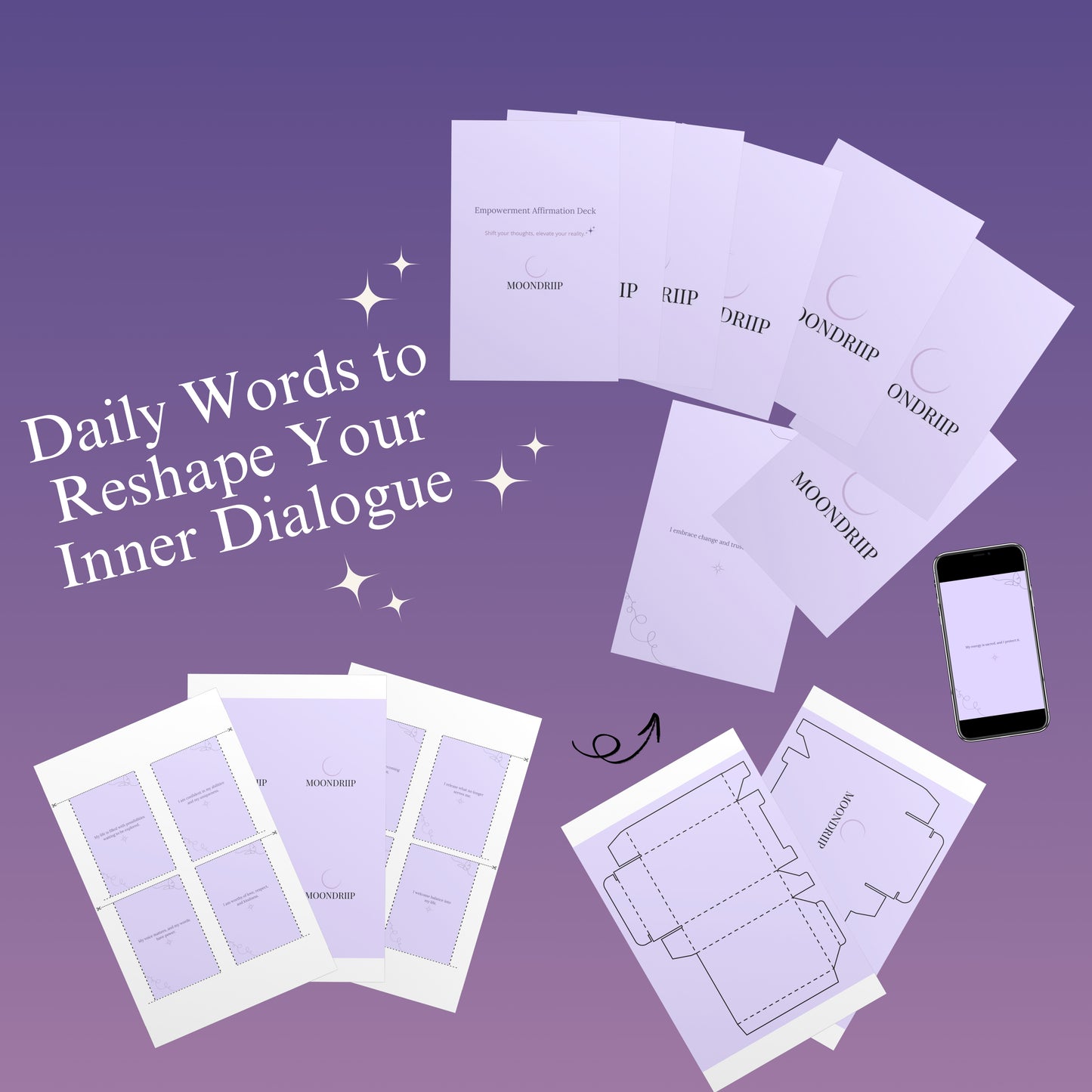Mental Wellness Transformation Kit